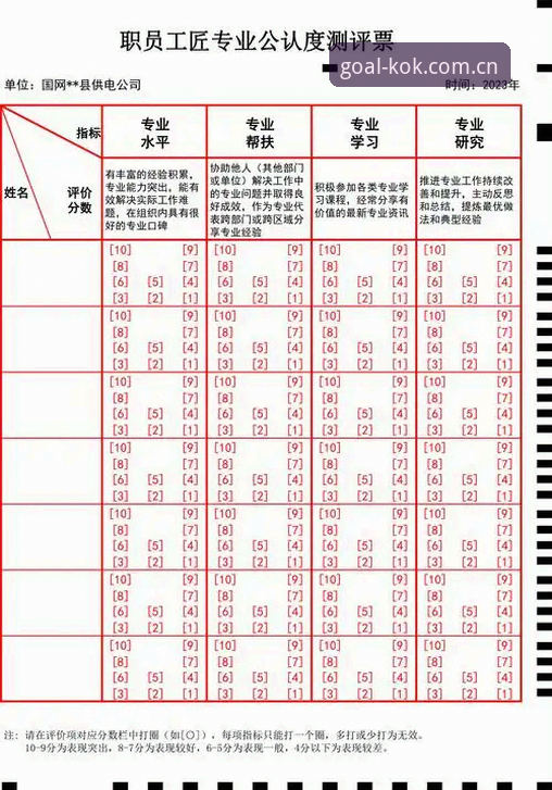 kok体育平台全面评测：从赛事直播到投注体验的深度分析报告