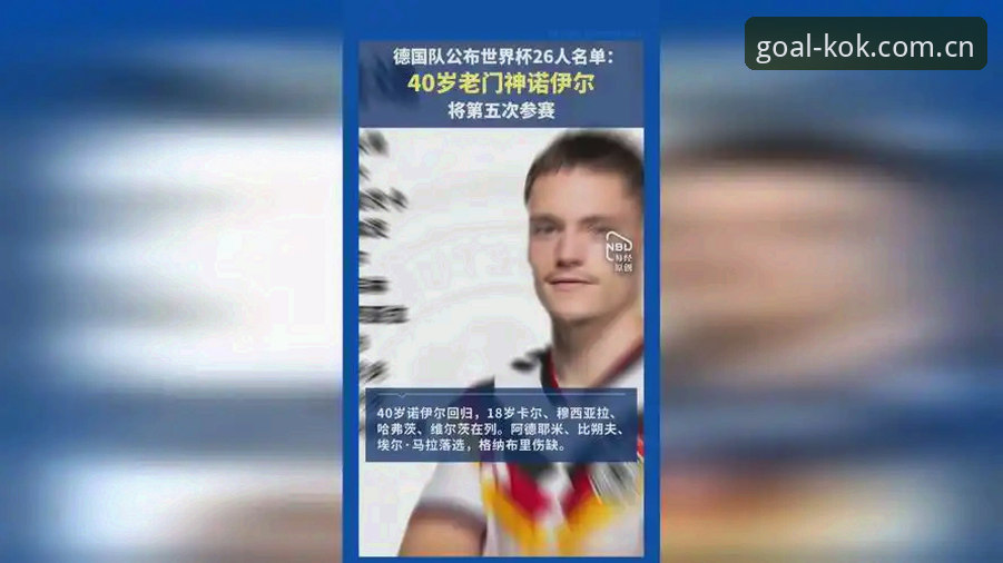 kok体育官网登录功能详解 5大看点解读德国队世界杯名单:40岁诺伊尔回归,18岁天才首入围